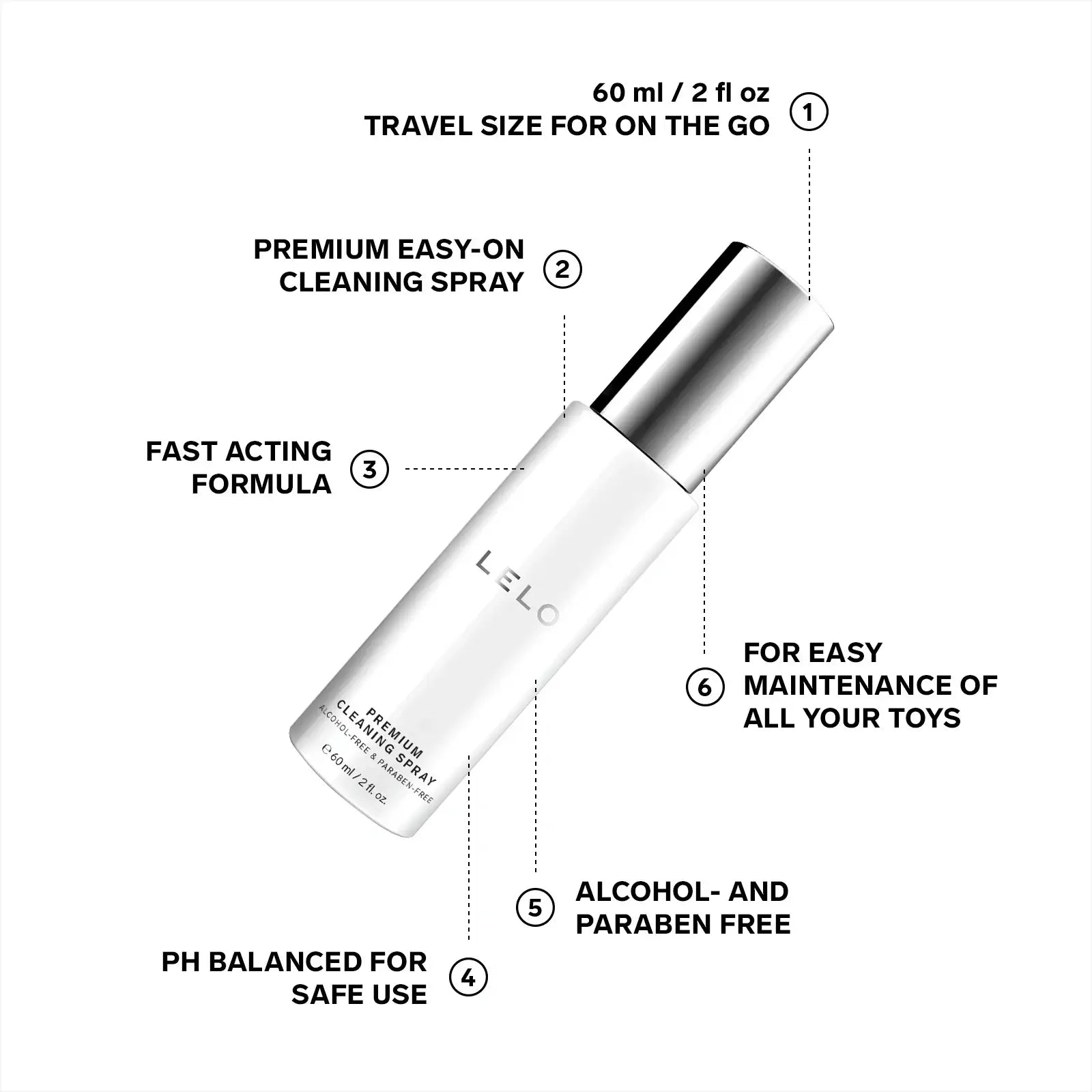 LELO Antibacterial Cleaning Spray - Toy Cleaner