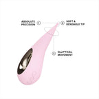LELO Dot™ Clitoral Vibrator - Rolik®