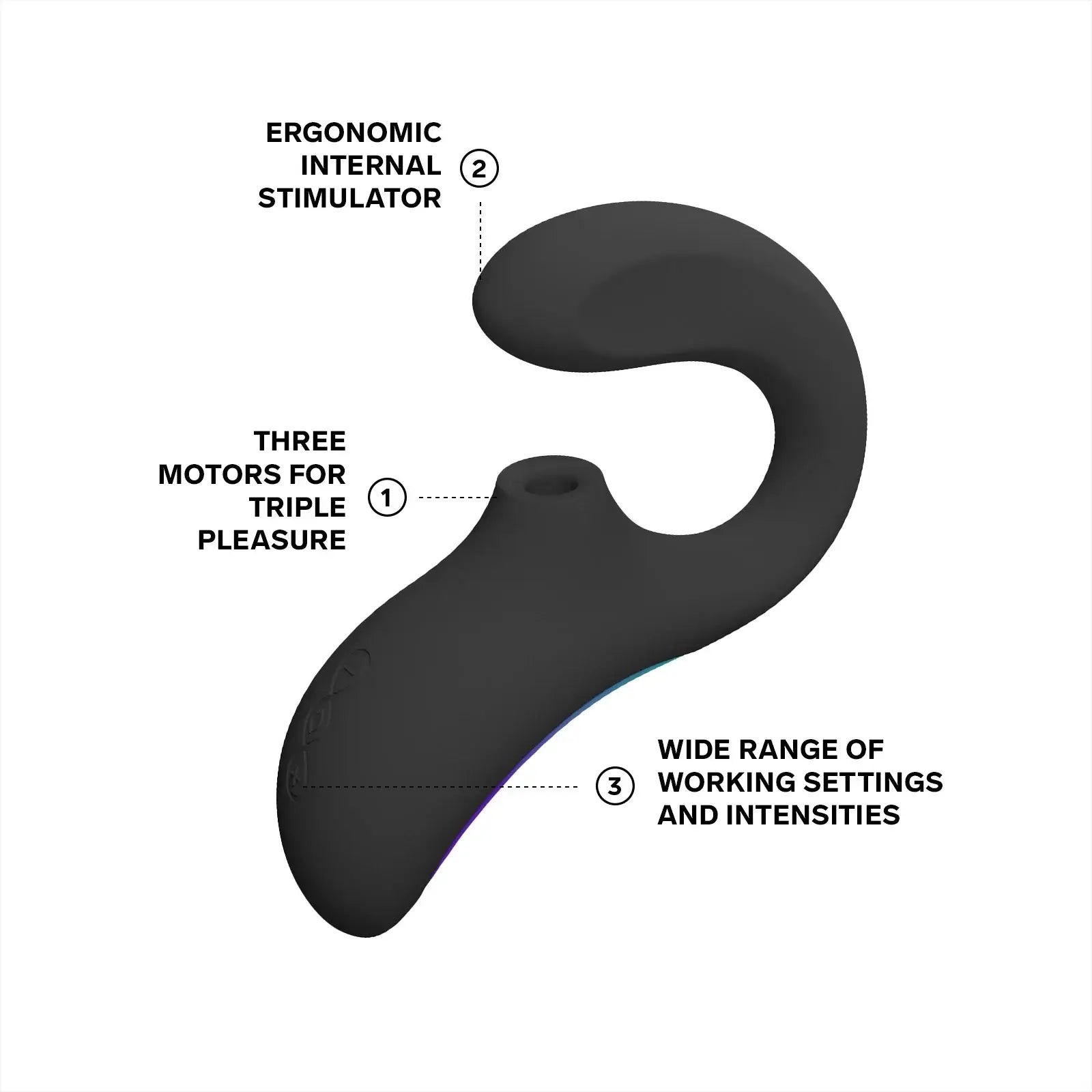 LELO Enigma Wave™ Dual Stimulation Sonic Massager - Rolik®