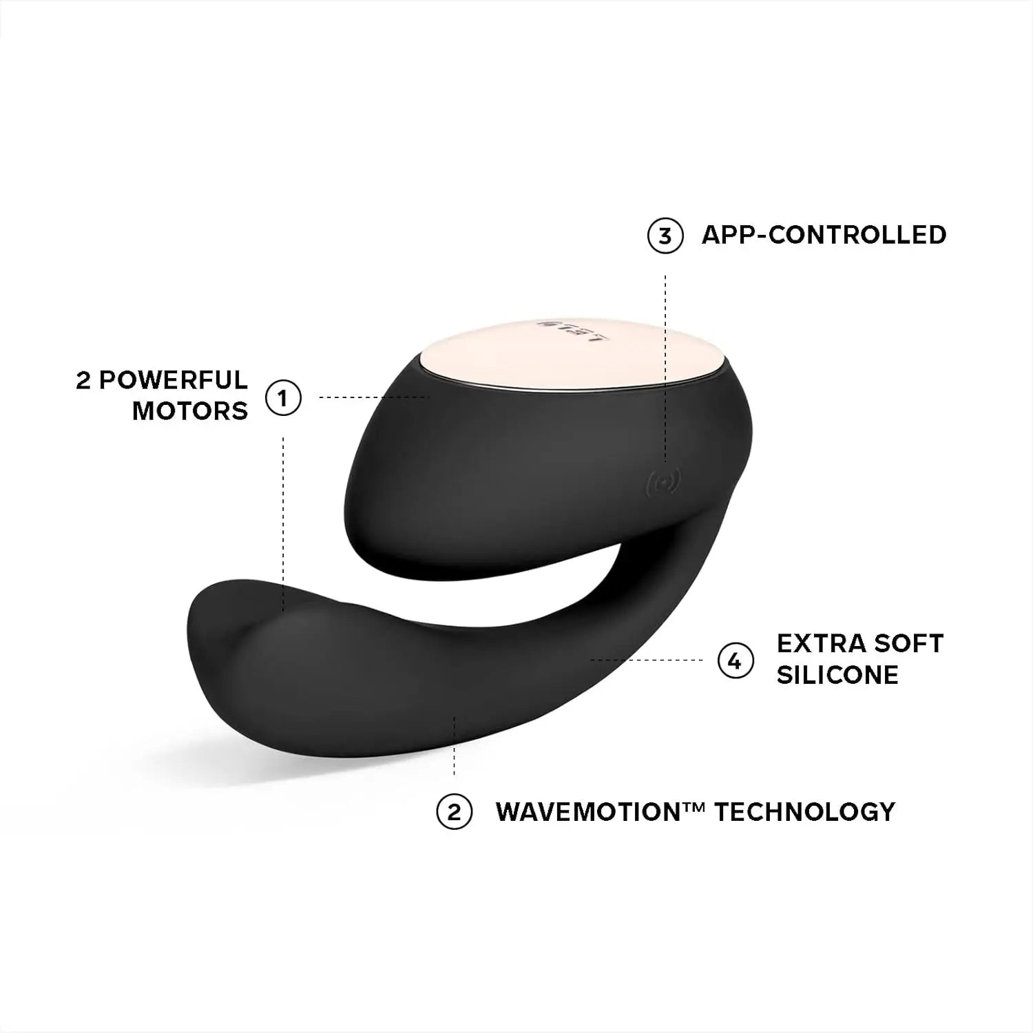 LELO Ida Wave Dual Stimulation Massager - Rolik®