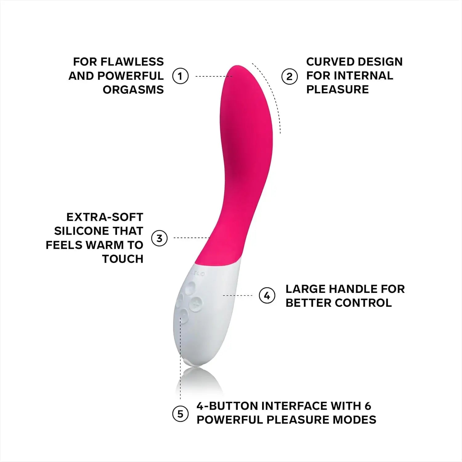 LELO Mona 2 G - Spot Vibrator - Rolik®