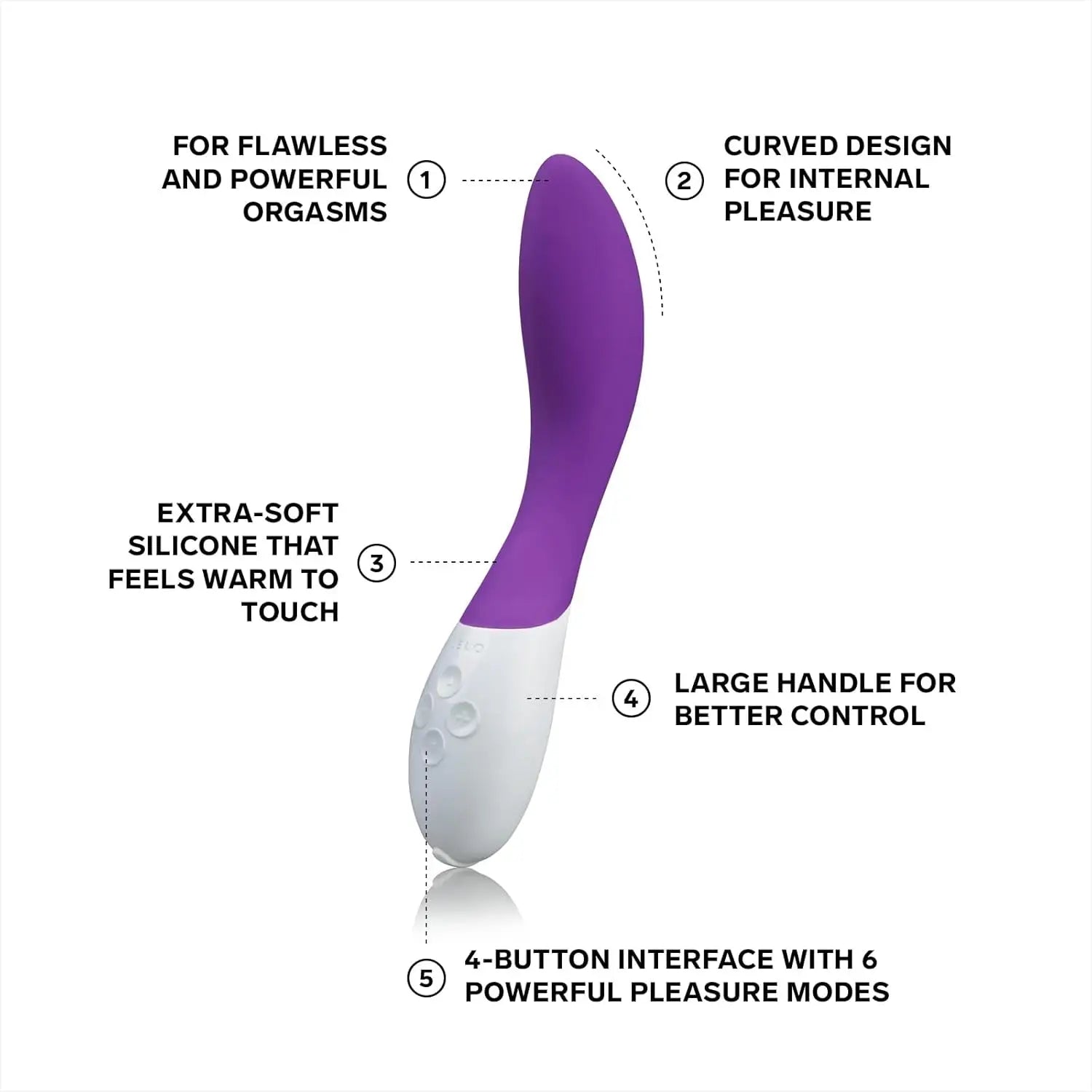 LELO Mona 2 G - Spot Vibrator - Rolik®