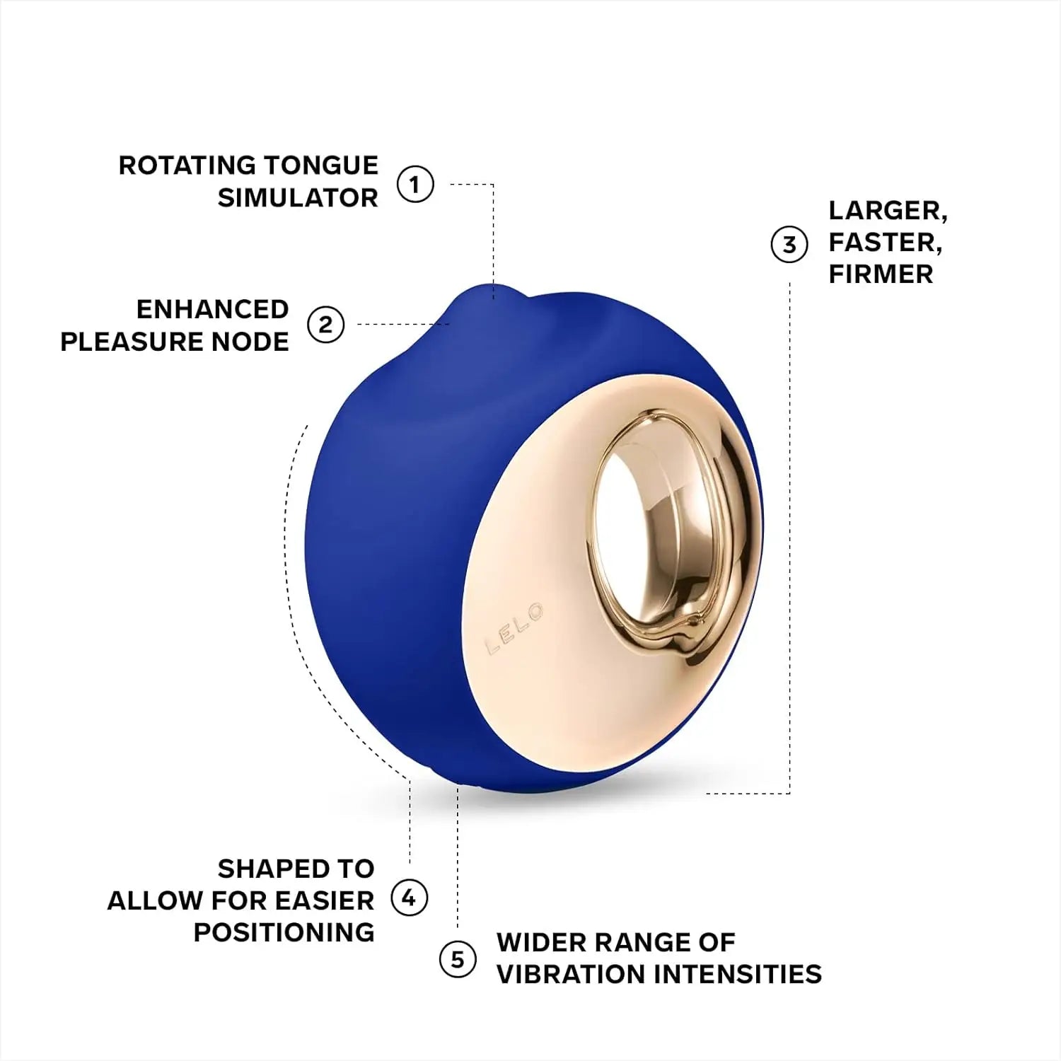 LELO Ora™ 3 Oral Pleasure Stimulator - Rolik®