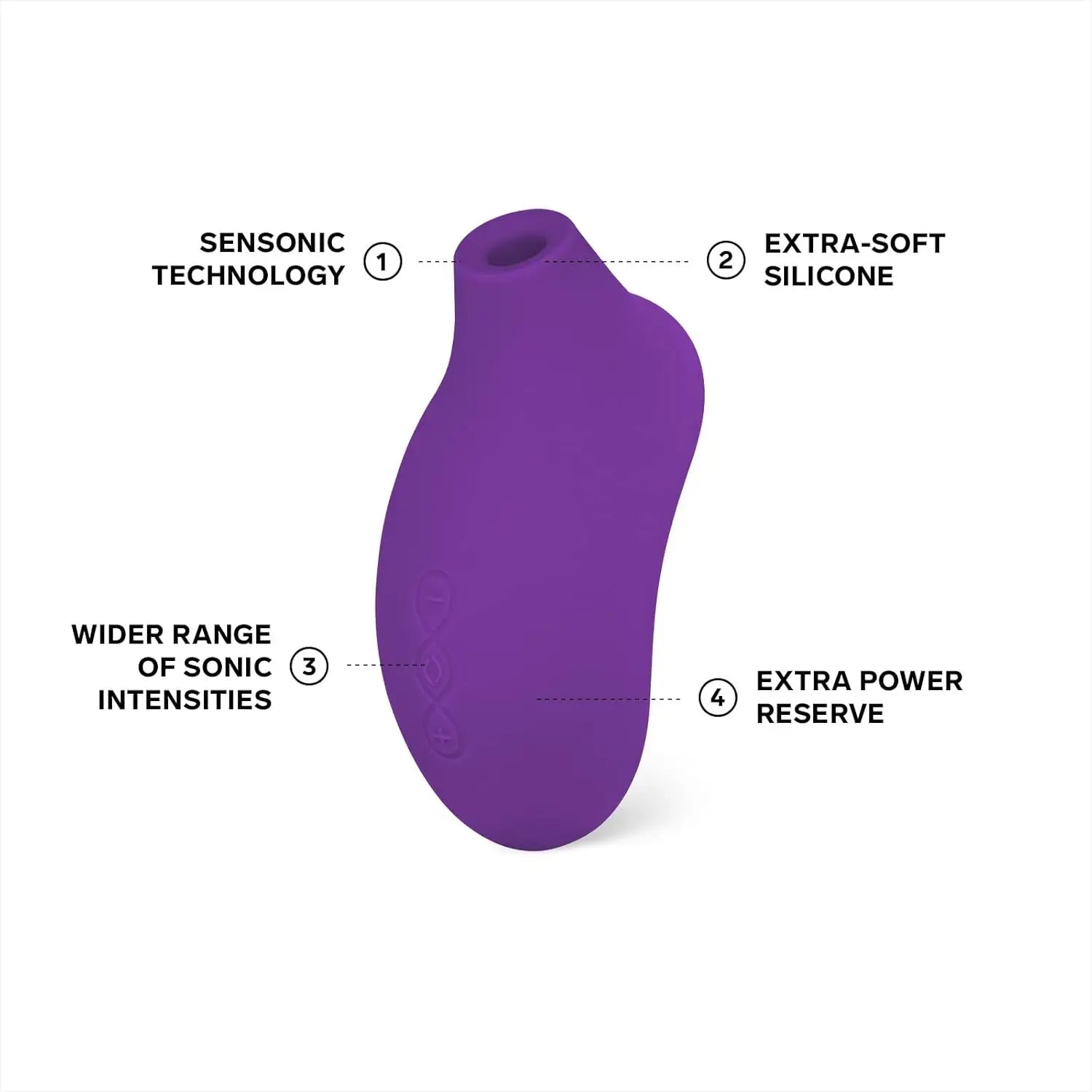 LELO Sona™ 2 Cruise Sonic Clitoral Massager - Rolik®