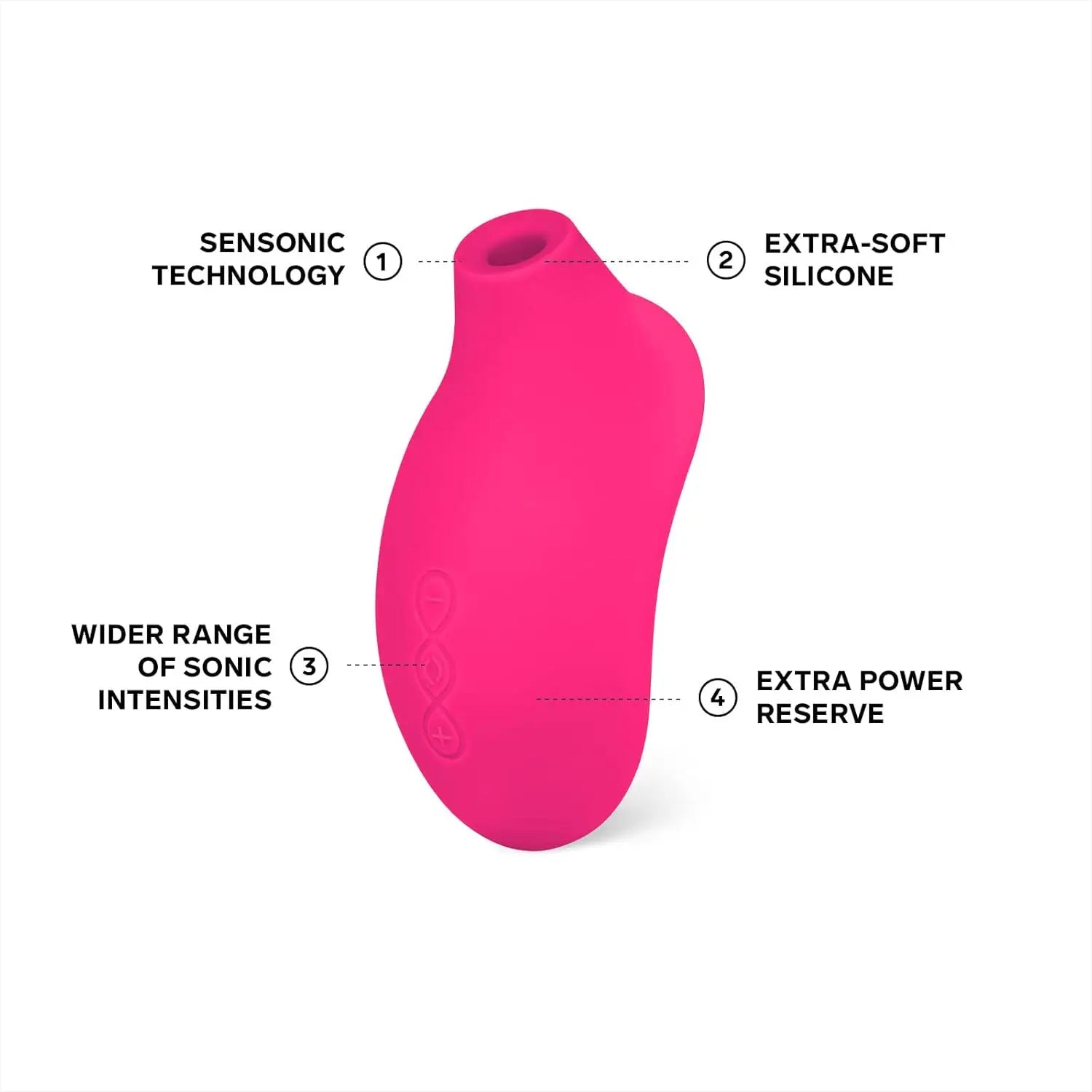 LELO Sona™ 2 Cruise Sonic Clitoral Massager - Rolik®