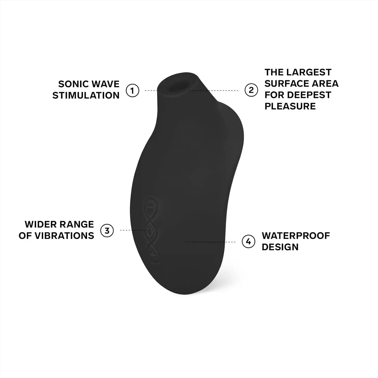 LELO Sona™ 2 Sonic Clitoral Massager 
