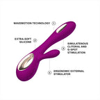 LELO Soraya Wave™ Rabbit Vibrator - Rolik®