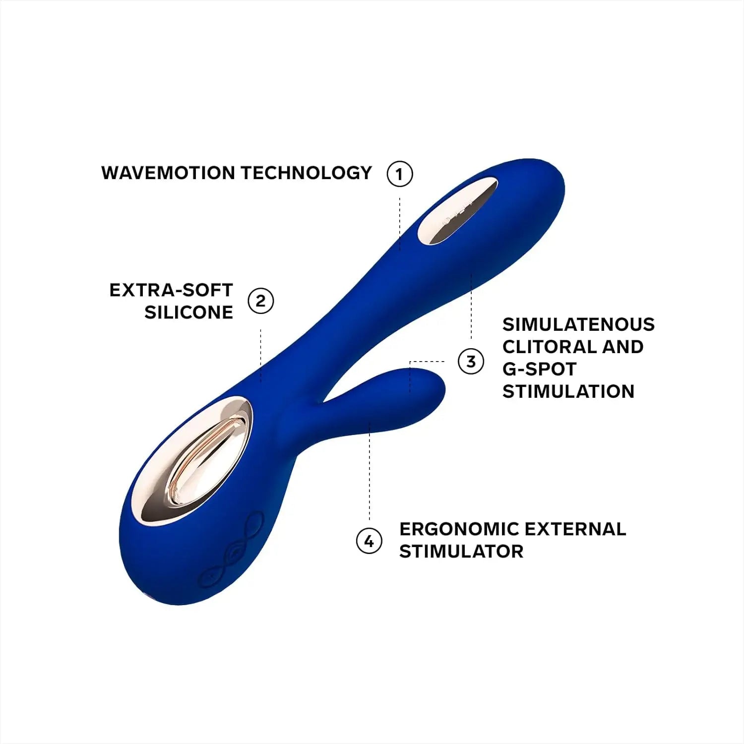 LELO Soraya Wave™ Rabbit Vibrator - Rolik®