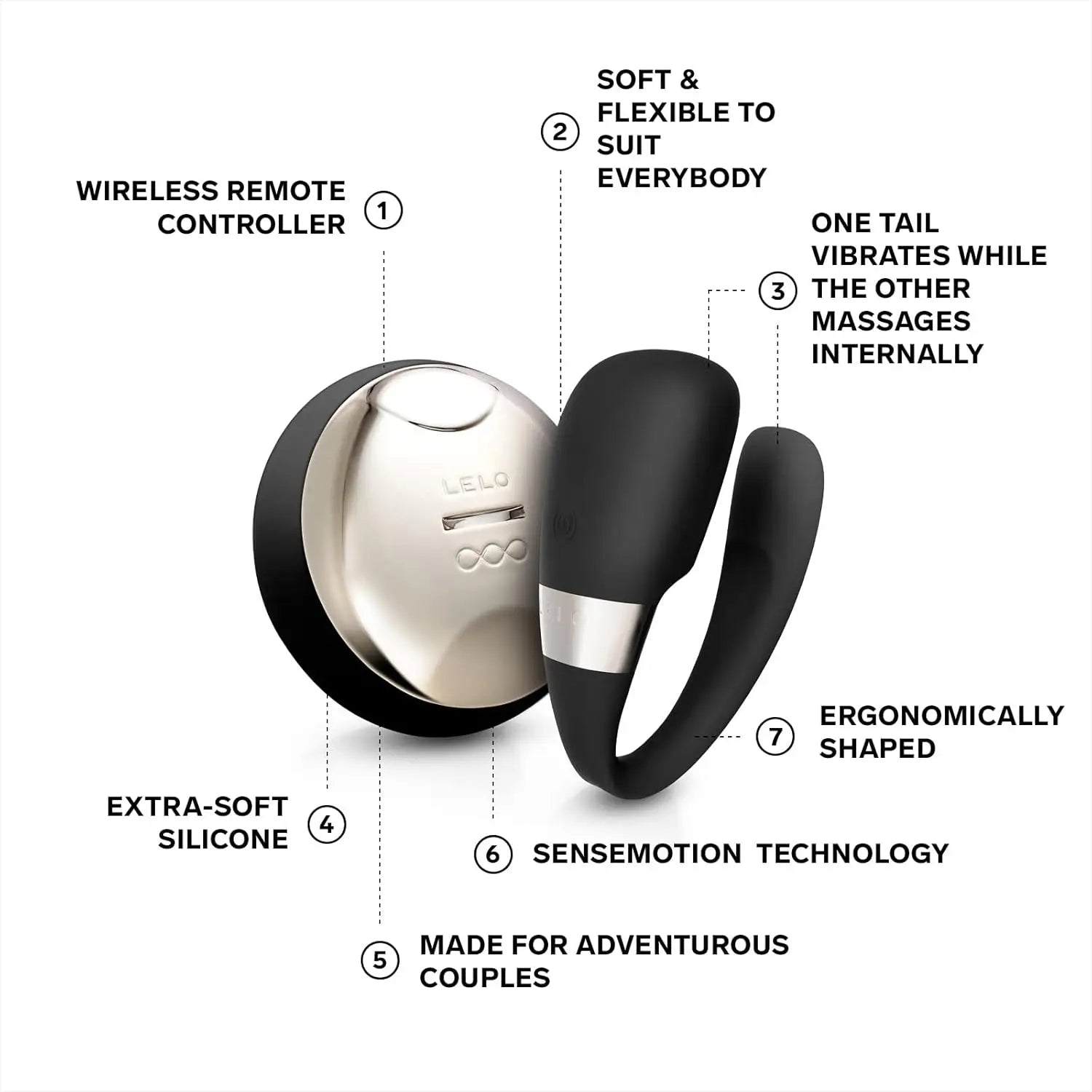 LELO Tiani™ 3 Remote Partner Vibrator - Rolik®