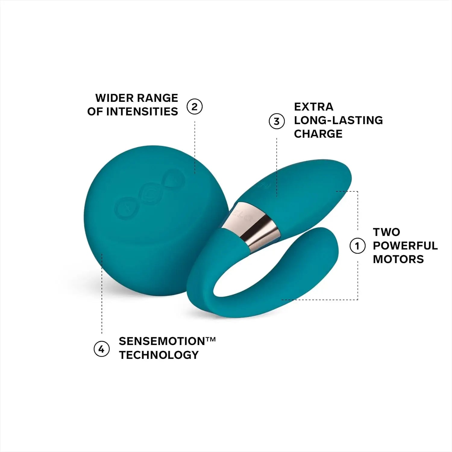 LELO Tiani™ Duo Dual - Action Couples' Massager - Rolik®