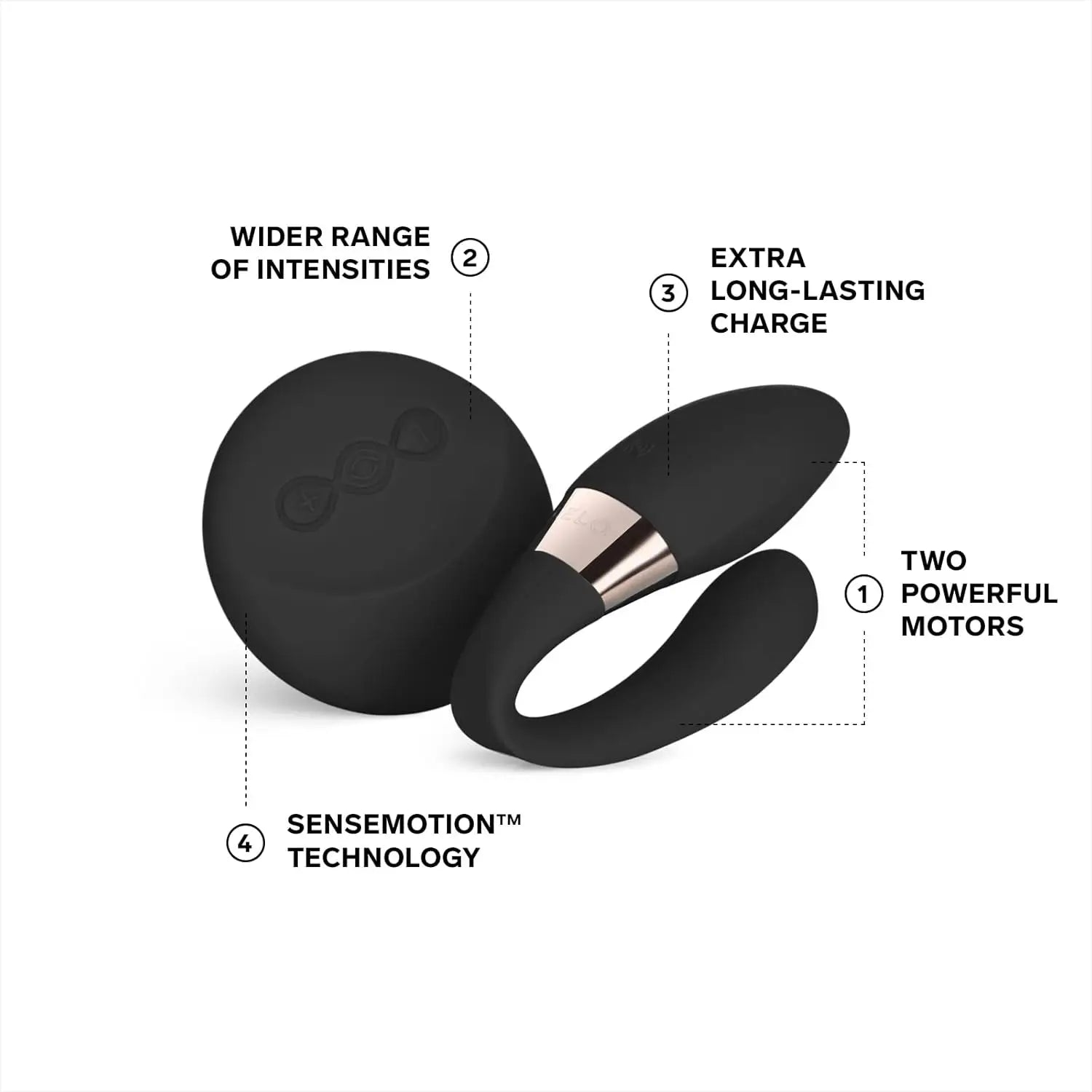 LELO Tiani™ Duo Dual - Action Couples' Massager - Rolik®