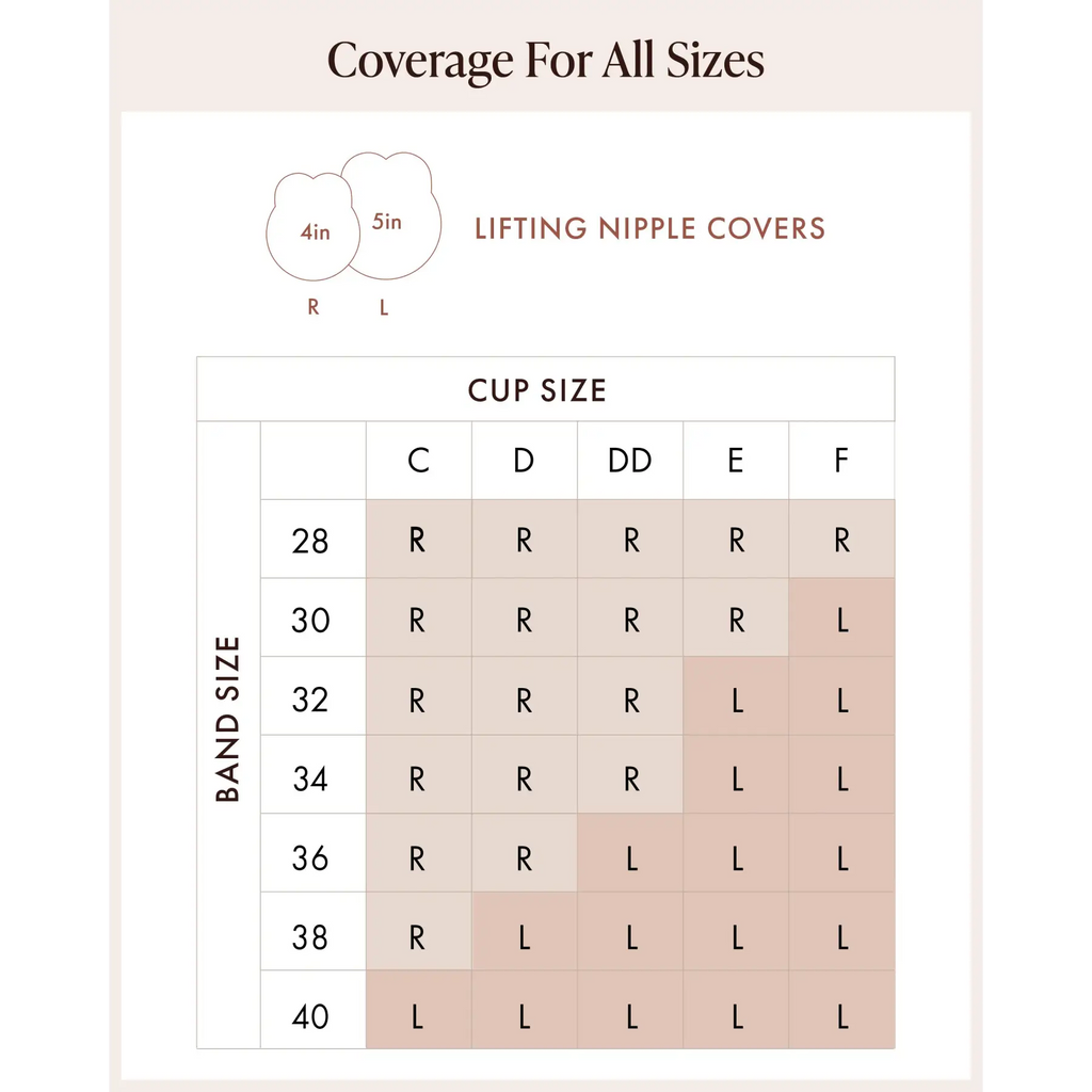 Lifting Nipple Covers