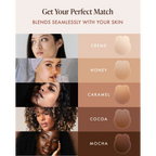 Lifting Nipple Covers