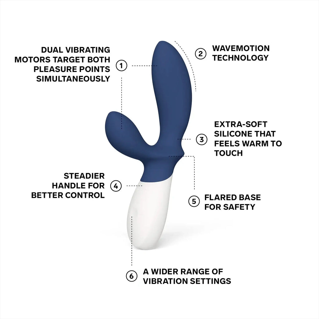 LELO Loki Wave 2 Anal Vibrator - Rolik®