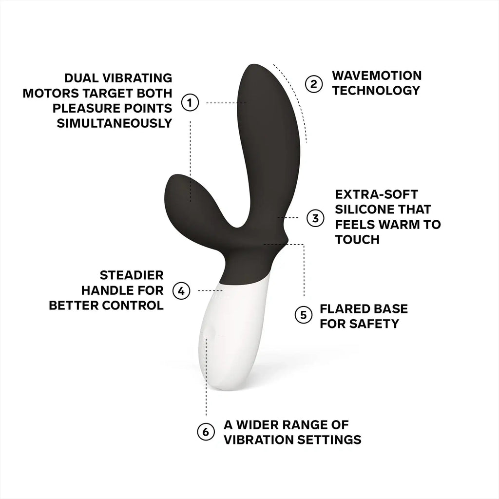 LELO Loki Wave 2 Anal Vibrator - Rolik®