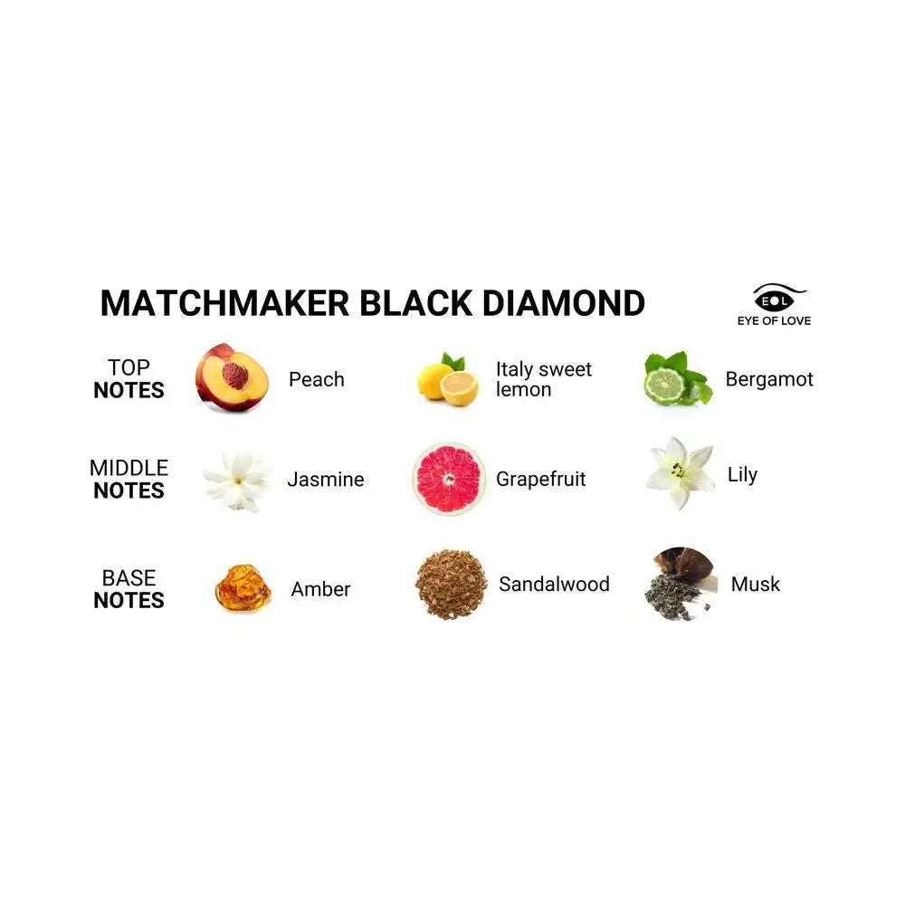 Matchmaker Black Diamond Pheromone Perfume - Body Spray