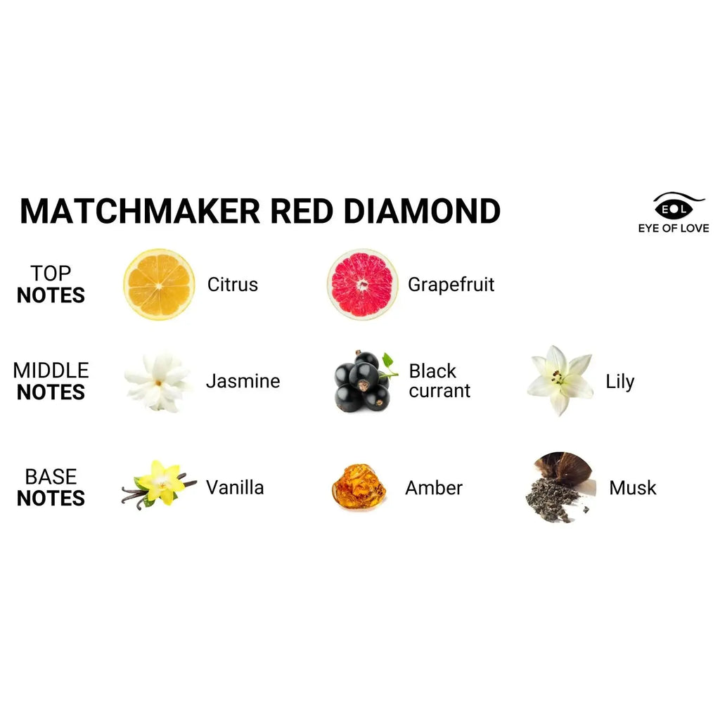 Matchmaker Red Diamond Attract Him Massage Candle - 6 fl. oz.