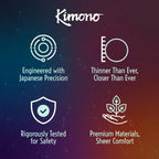 Kimono® MicroThin® Condoms - 12 Pack