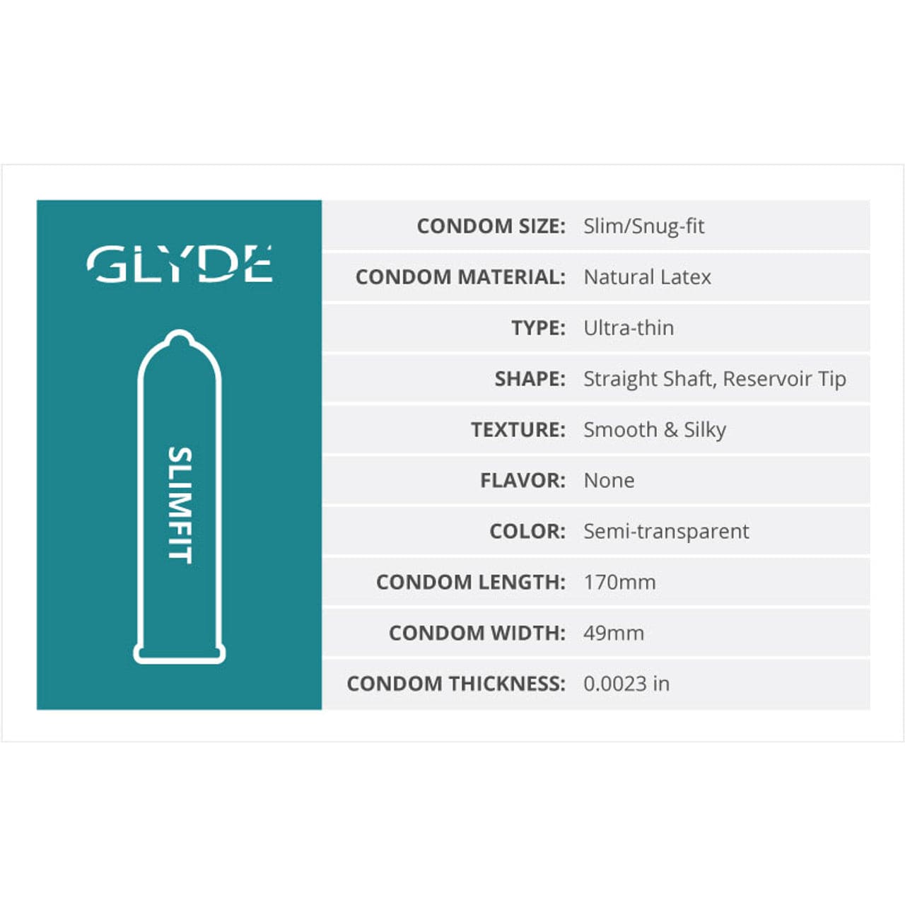 Glyde Slimfit Condoms - Rolik®