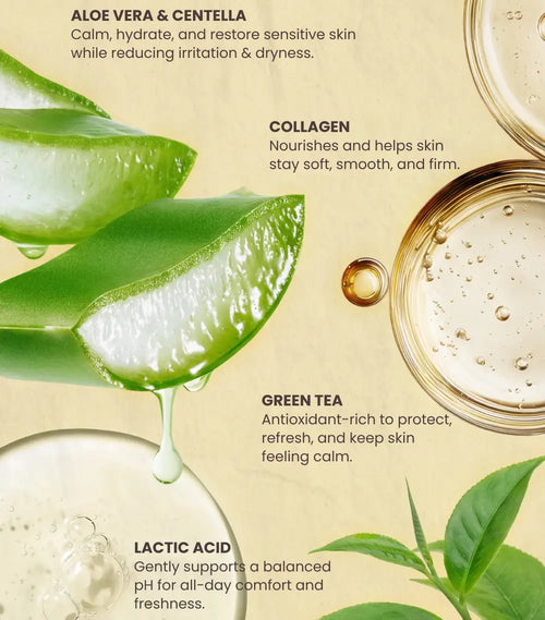 Skincare product with aloe vera, green tea, and collagen on a beige background
