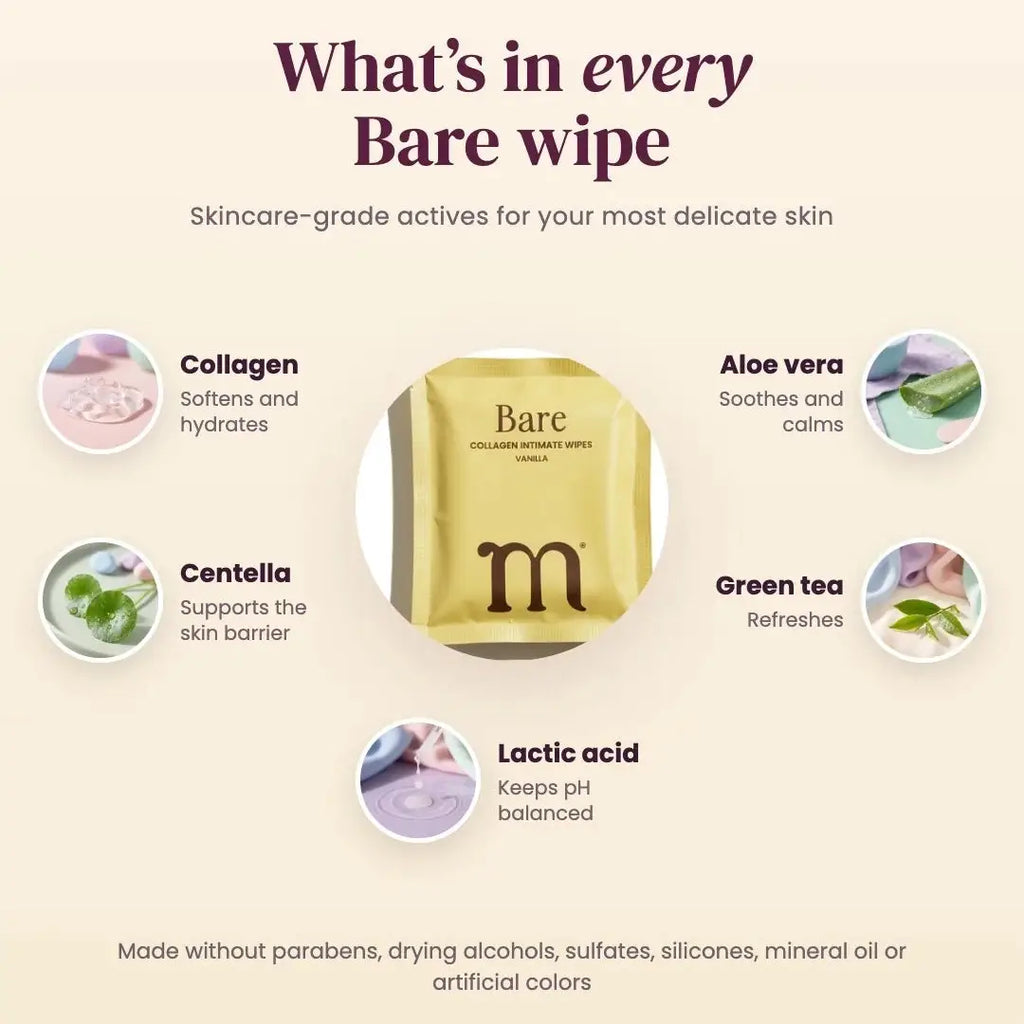 Mila Bare Vanilla Scented Collagen Intimate Wipes (30 Count)