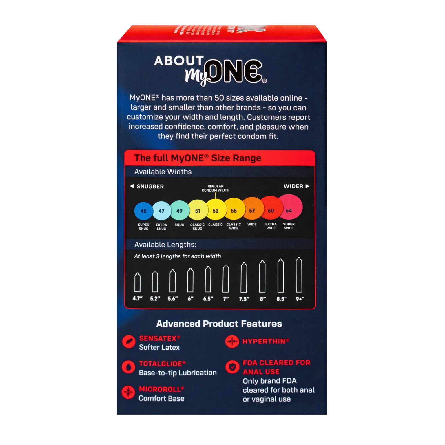 MyONE® Perfect Fit Super Wide Condoms Rolik®