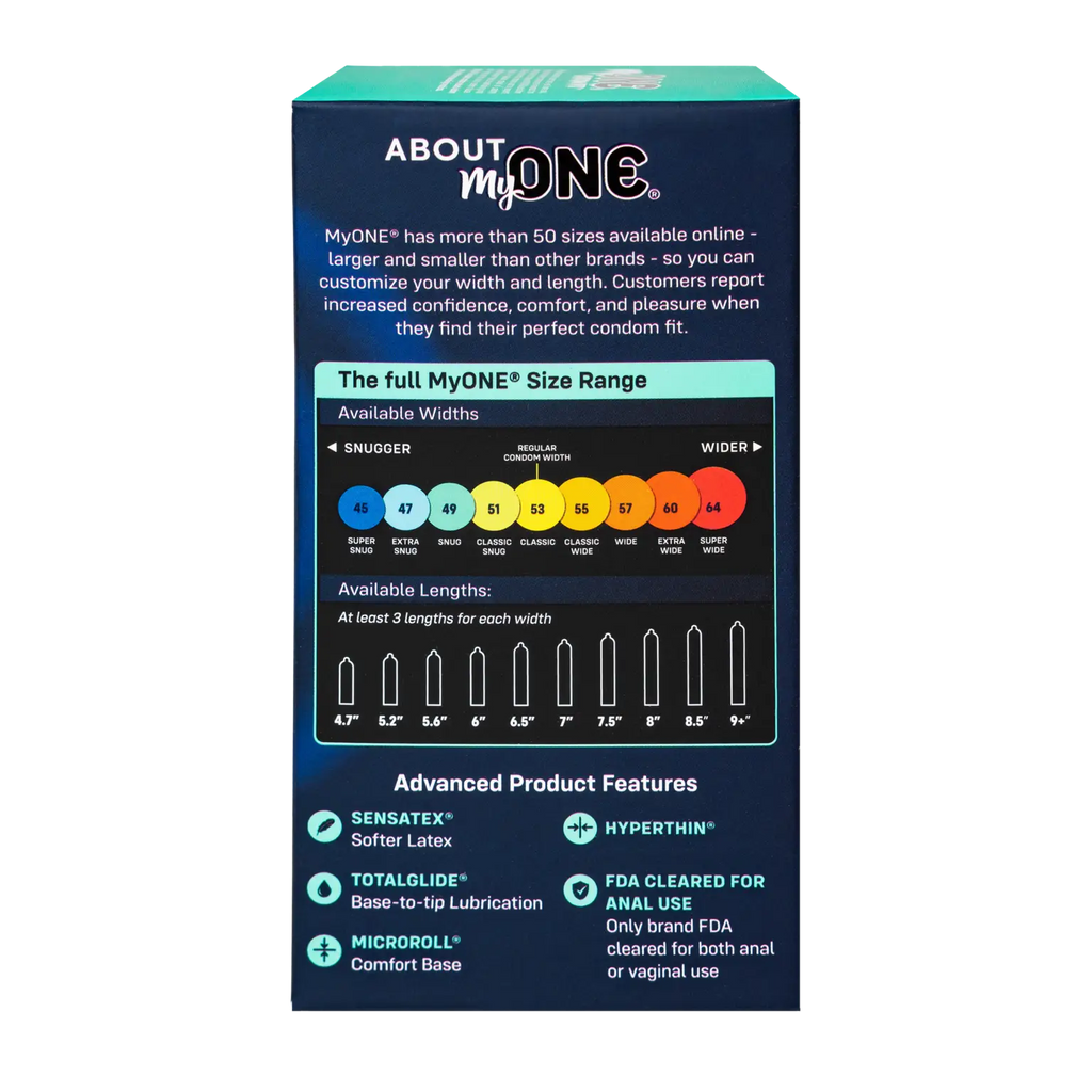 MyONE® Condoms Perfect Fit Snug Fit Condoms Rolik®