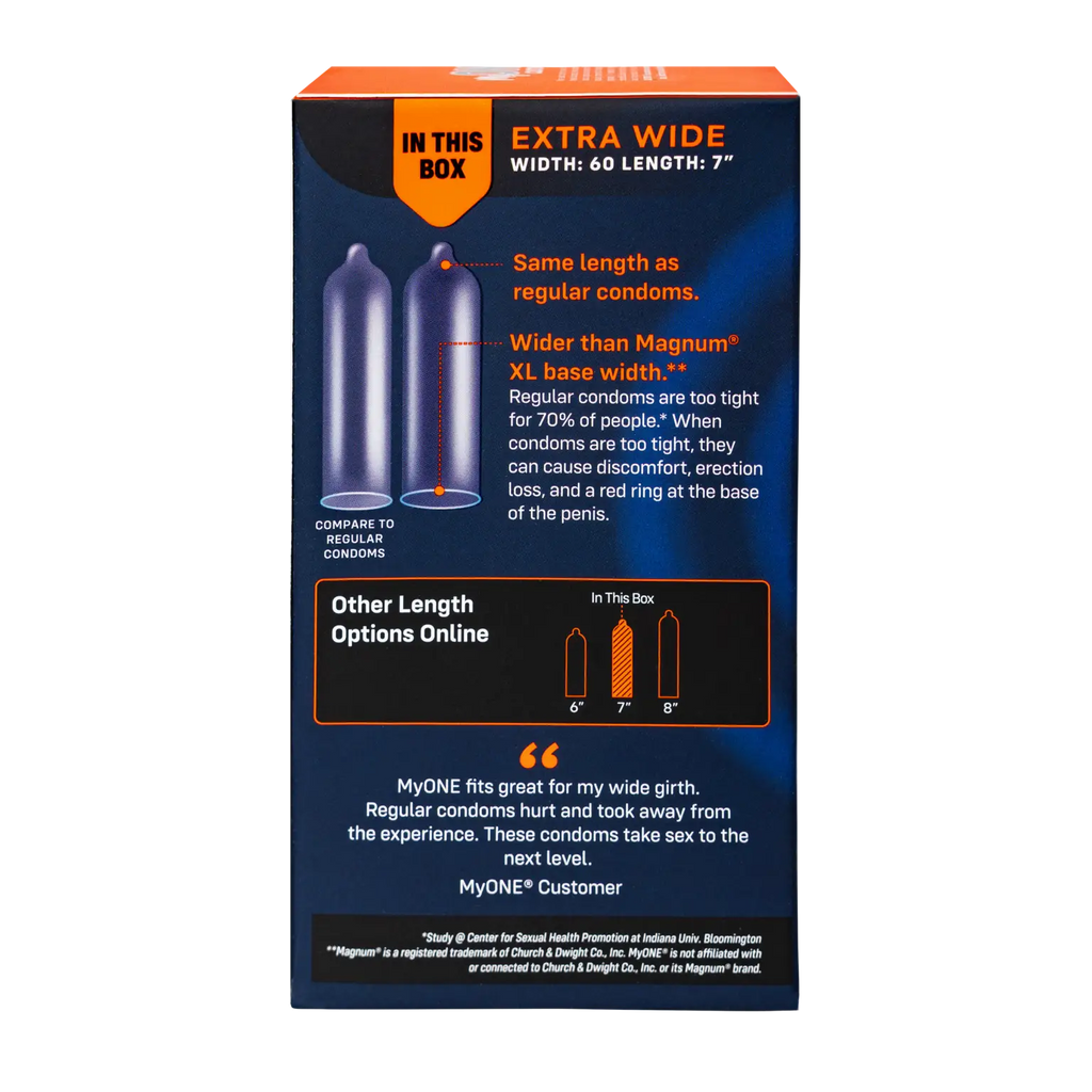 MyONE® Perfect Fit Extra Wide Condoms Rolik®