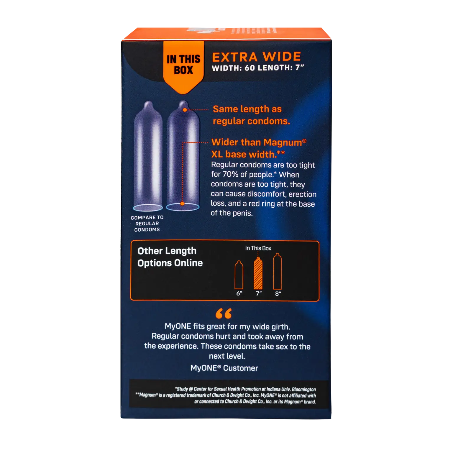 MyONE® Perfect Fit Extra Wide Condoms Rolik®