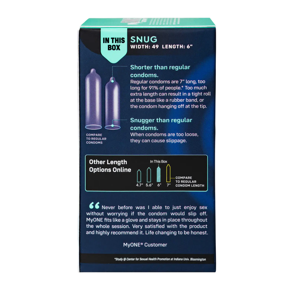 MyONE® Condoms Perfect Fit Snug Fit Condoms Rolik®