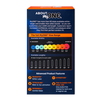 MyONE® Perfect Fit Extra Wide Condoms Rolik®