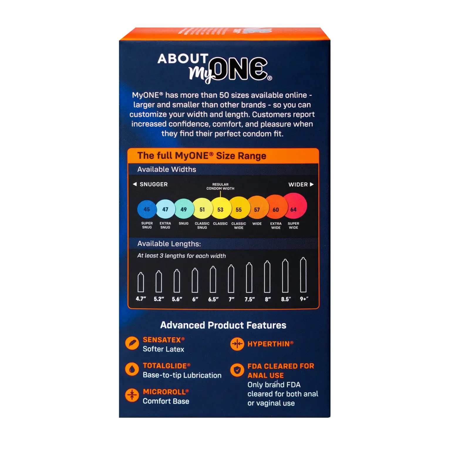 MyONE® Perfect Fit Extra Wide Condoms Rolik®