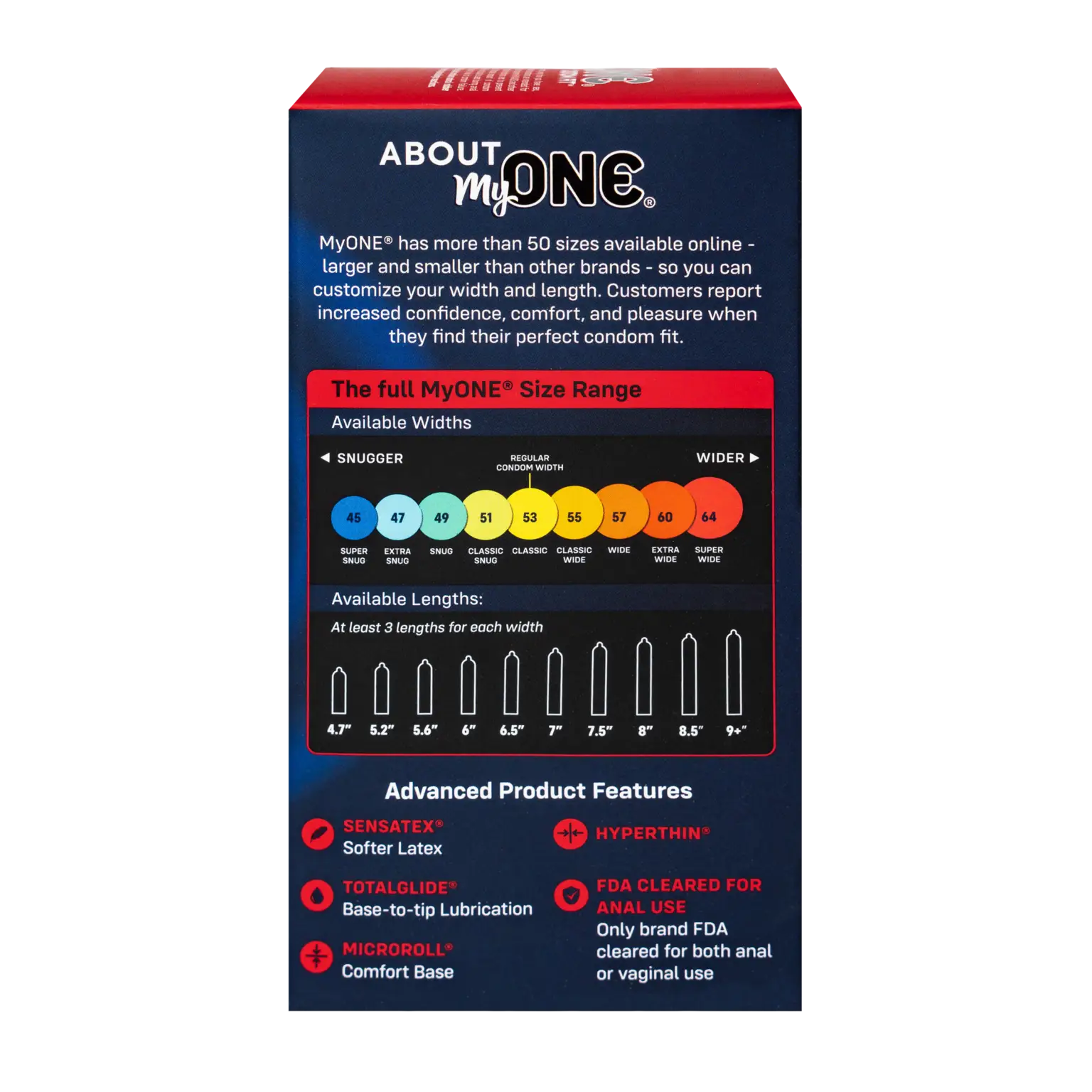 MyONE® Perfect Fit Super Wide & Long Condoms Rolik®