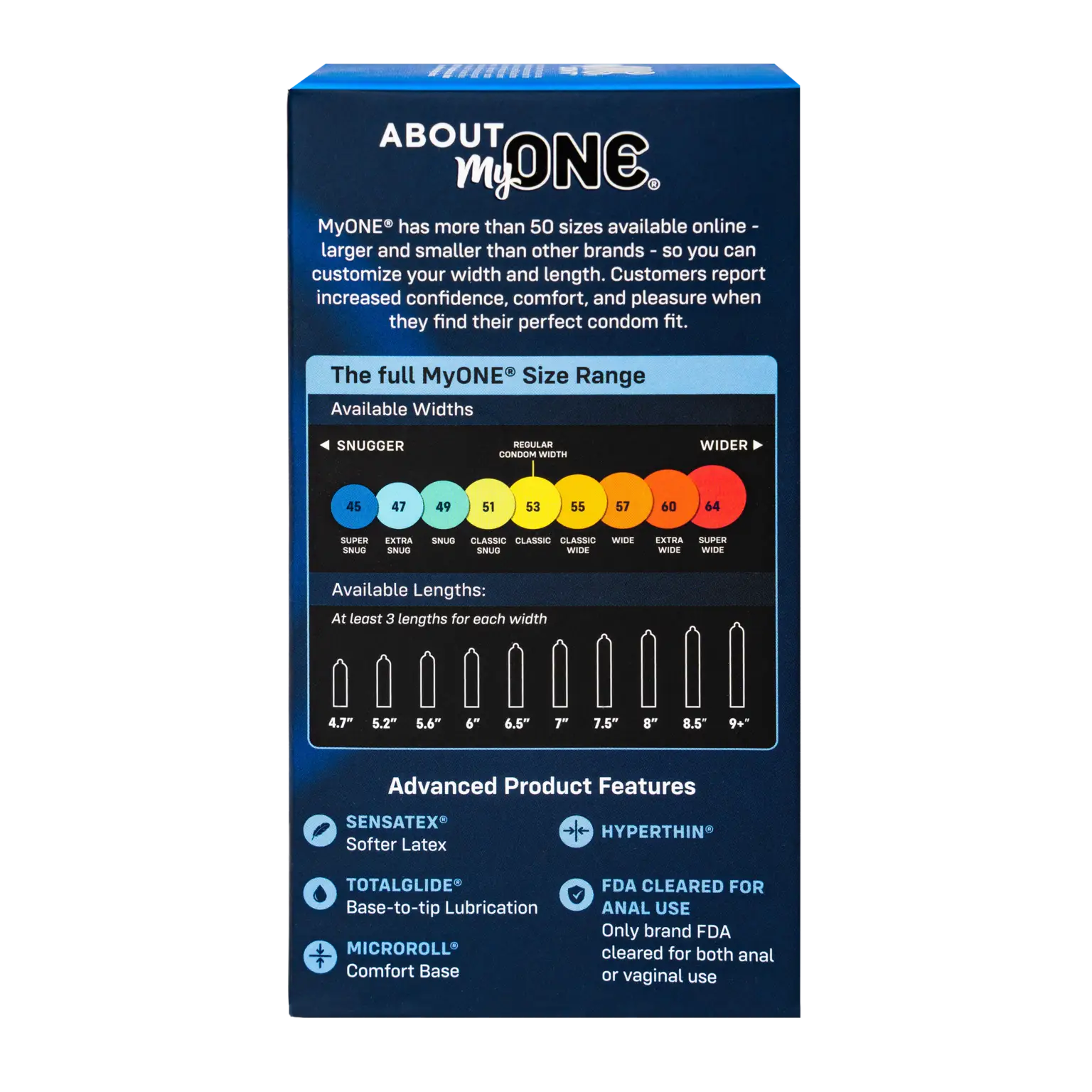 MyONE® Perfect Fit Super Snug Condoms Rolik®