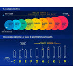 MyONE® Perfect Fit Extra Wide Condoms Rolik®