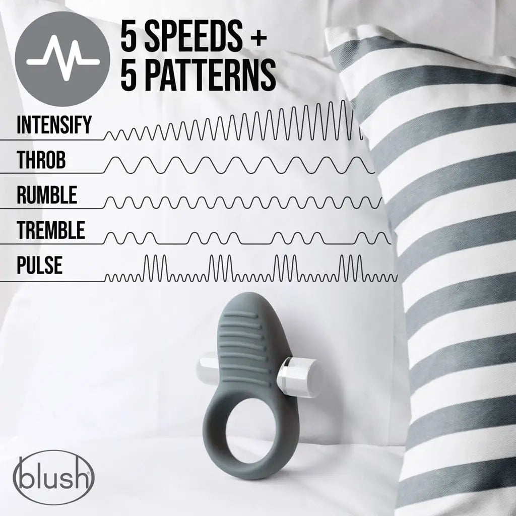 Noje C1 Vibrating C - Ring - Rolik®