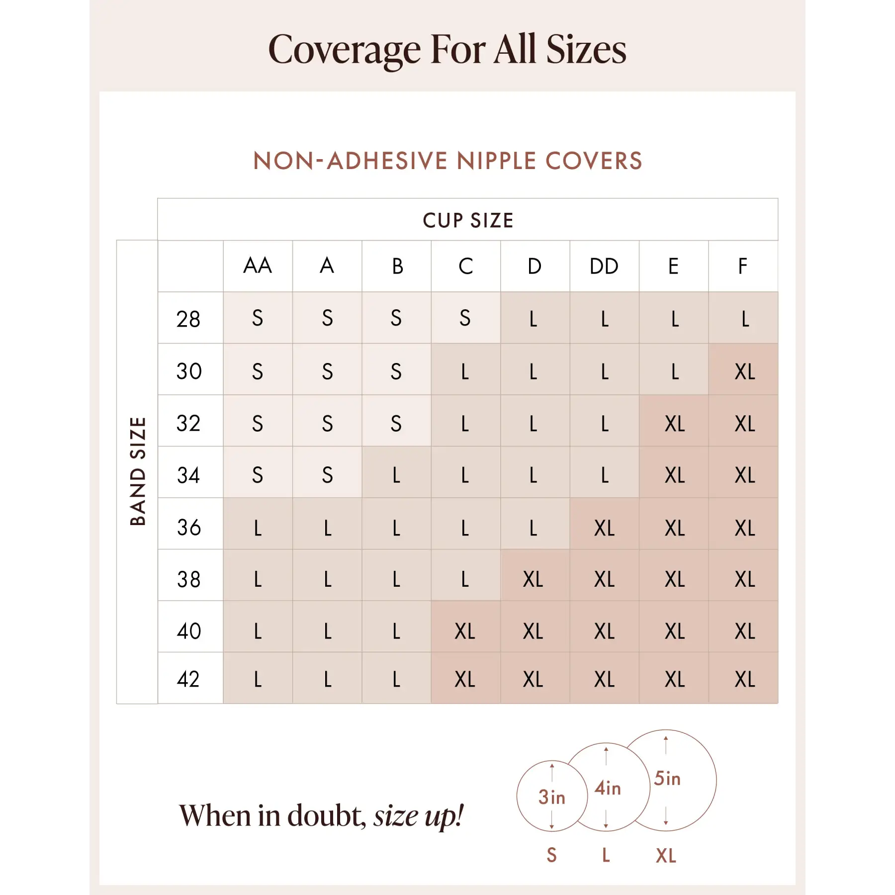 Non-Adhesive Nipple Covers - Cover