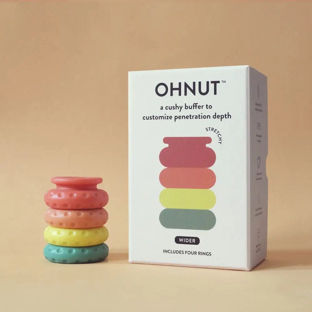Ohnut™ Depth - Limiting Rings - Rolik®