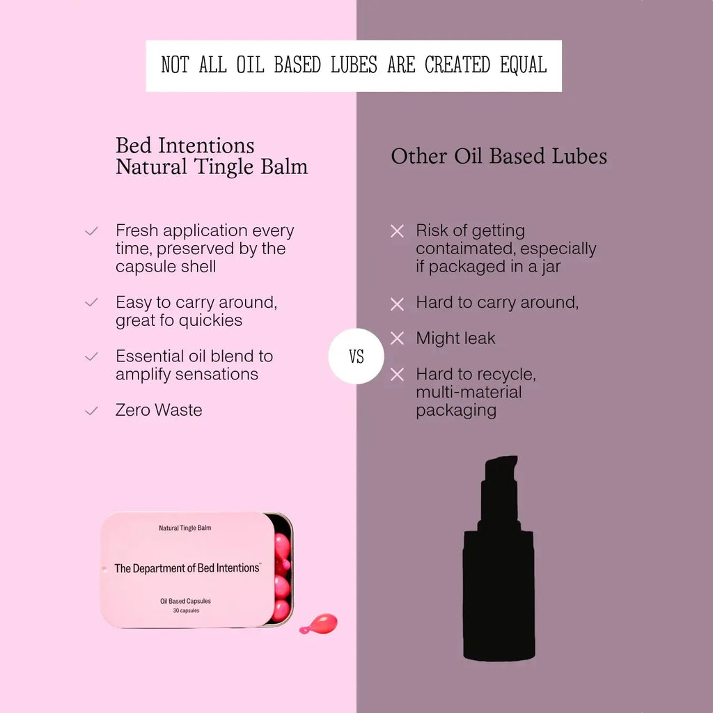 Oil Based Lubricant - Natural Tingle Balm