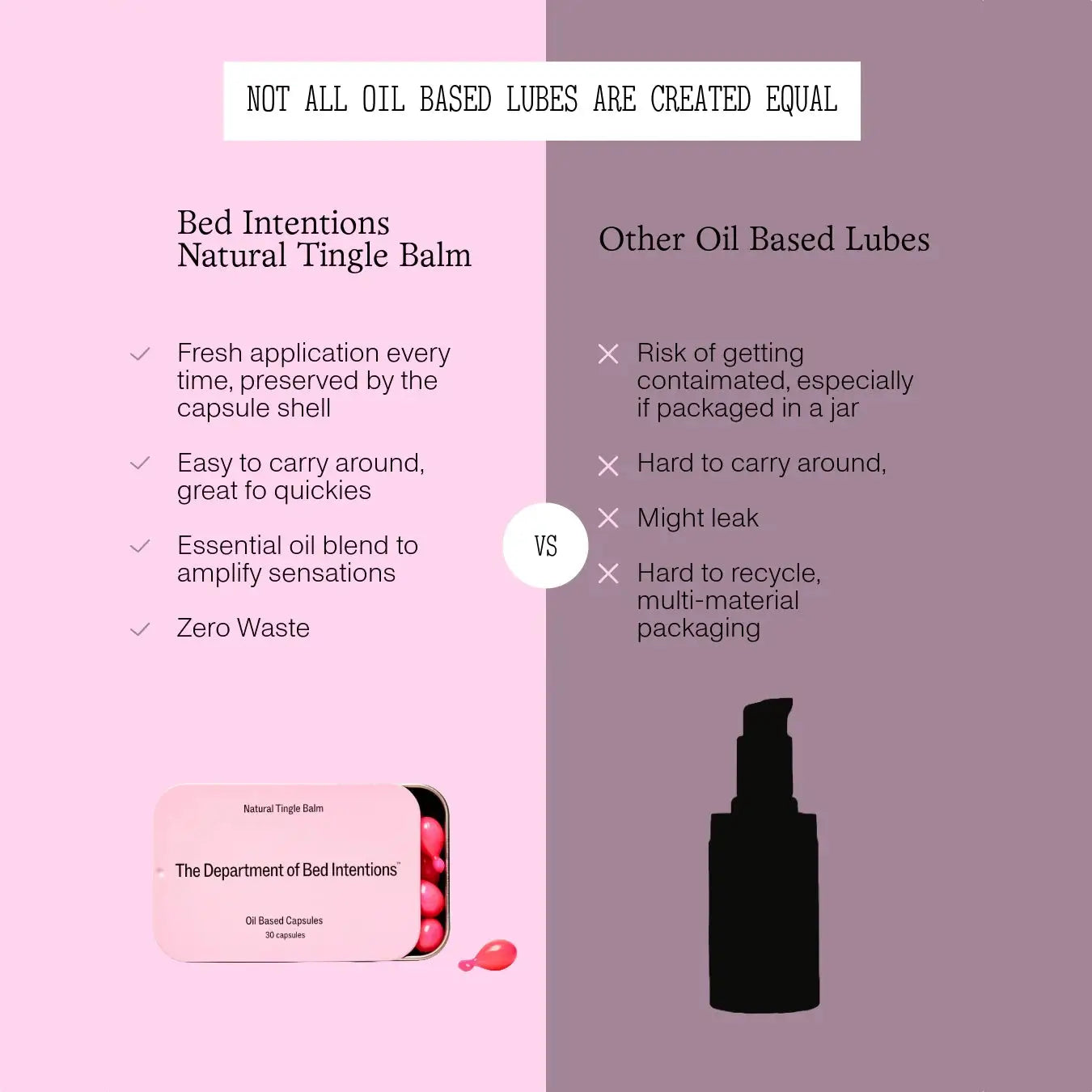 Oil Based Lubricant - Natural Tingle Balm