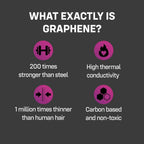 ONE® Flex™ Graphene Condoms 10-Pack