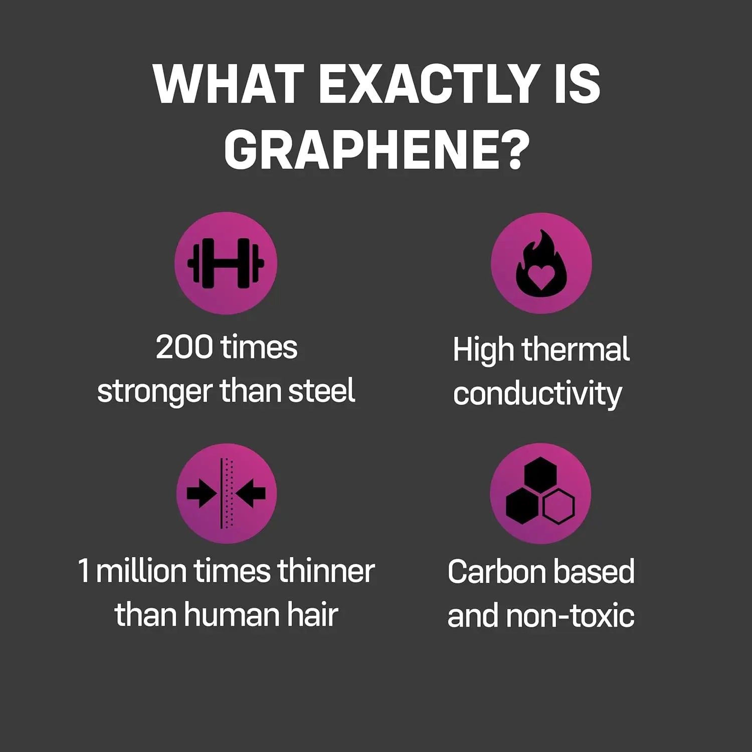 ONE® Flex™ Graphene Condoms 10-Pack