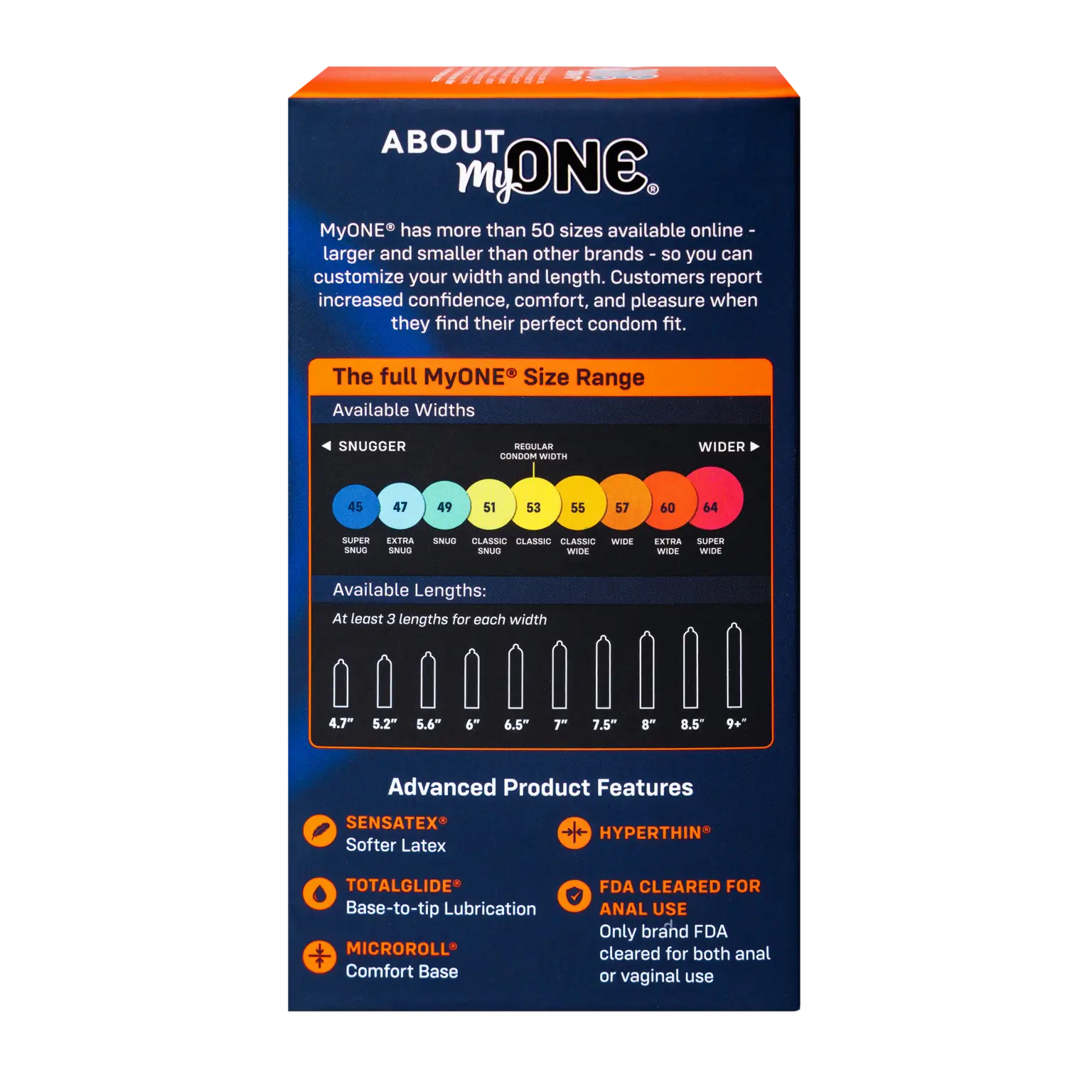 MyONE® Perfect Fit Extra Wide Condoms Rolik®