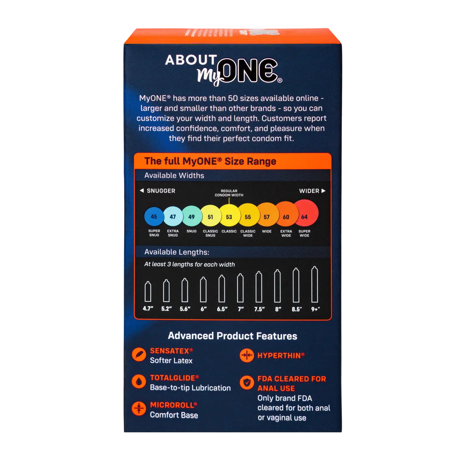 MyONE® Perfect Fit Extra Wide & Long Condoms Rolik®