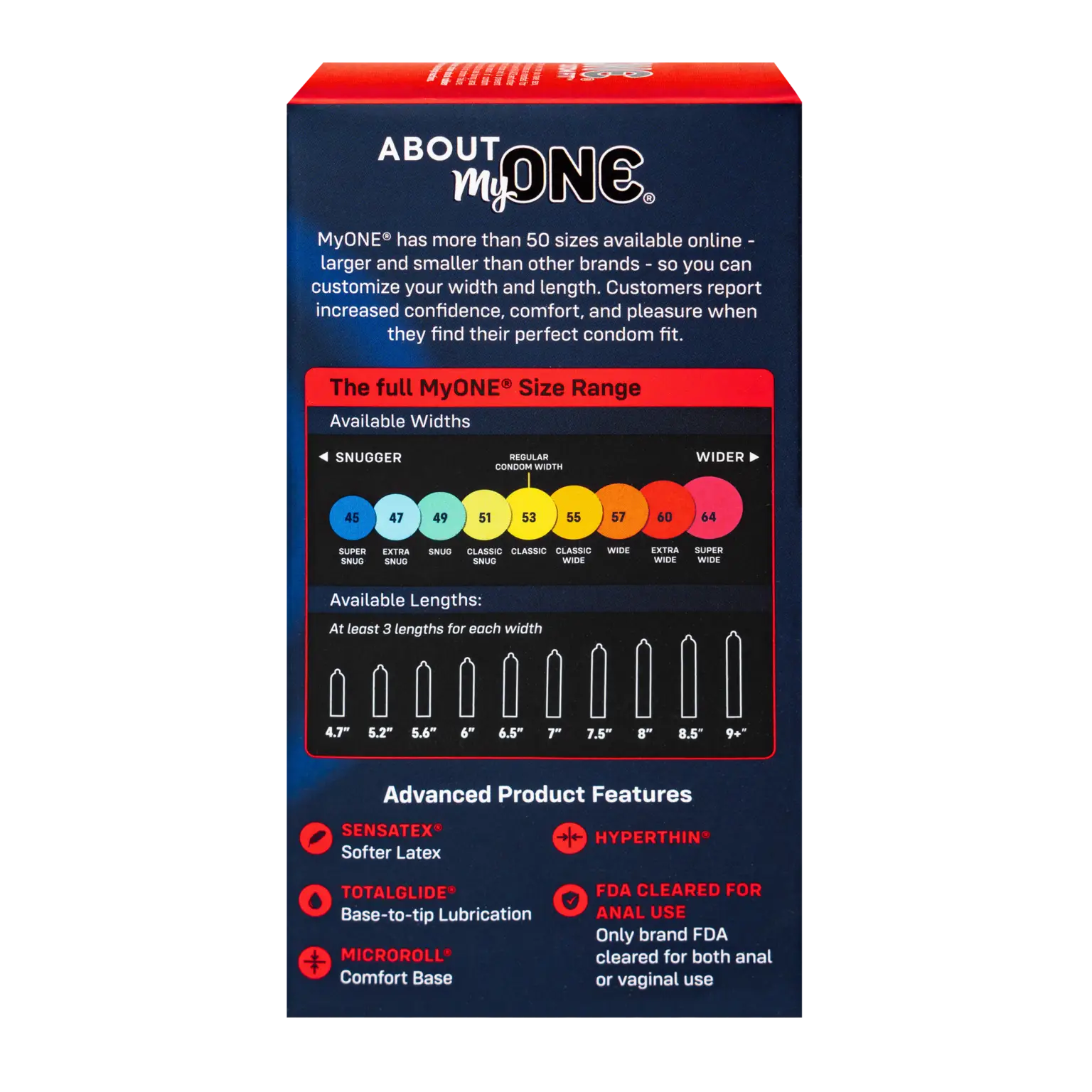MyONE® Perfect Fit Super Wide Condoms Rolik®
