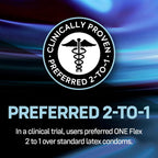ONE® Flex™ Graphene Condoms 10-Pack