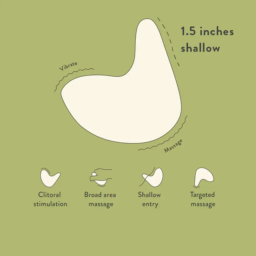 The Pelvic People™ People Kiwi Floor Relaxation Massager Sage