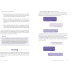 Getting It: A Guide to Hot Healthy Hookups and Shame - Free Sex - Books