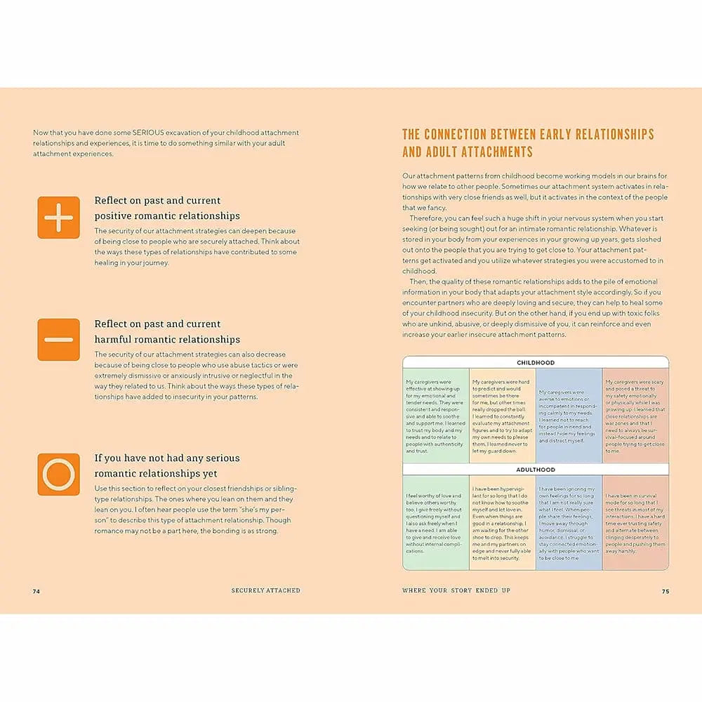 Securely Attached - A Guided Journal - Rolik®