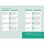 Securely Attached - A Guided Journal - Rolik®